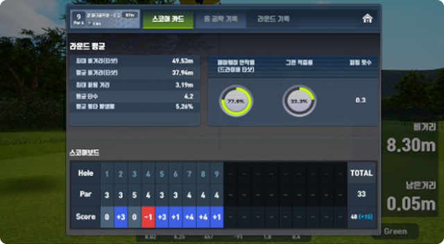 게임을 통한 모든 기록 정보는 GTR Swing앱에 저장되어 언제 어디서나 편리하게 확인 가능