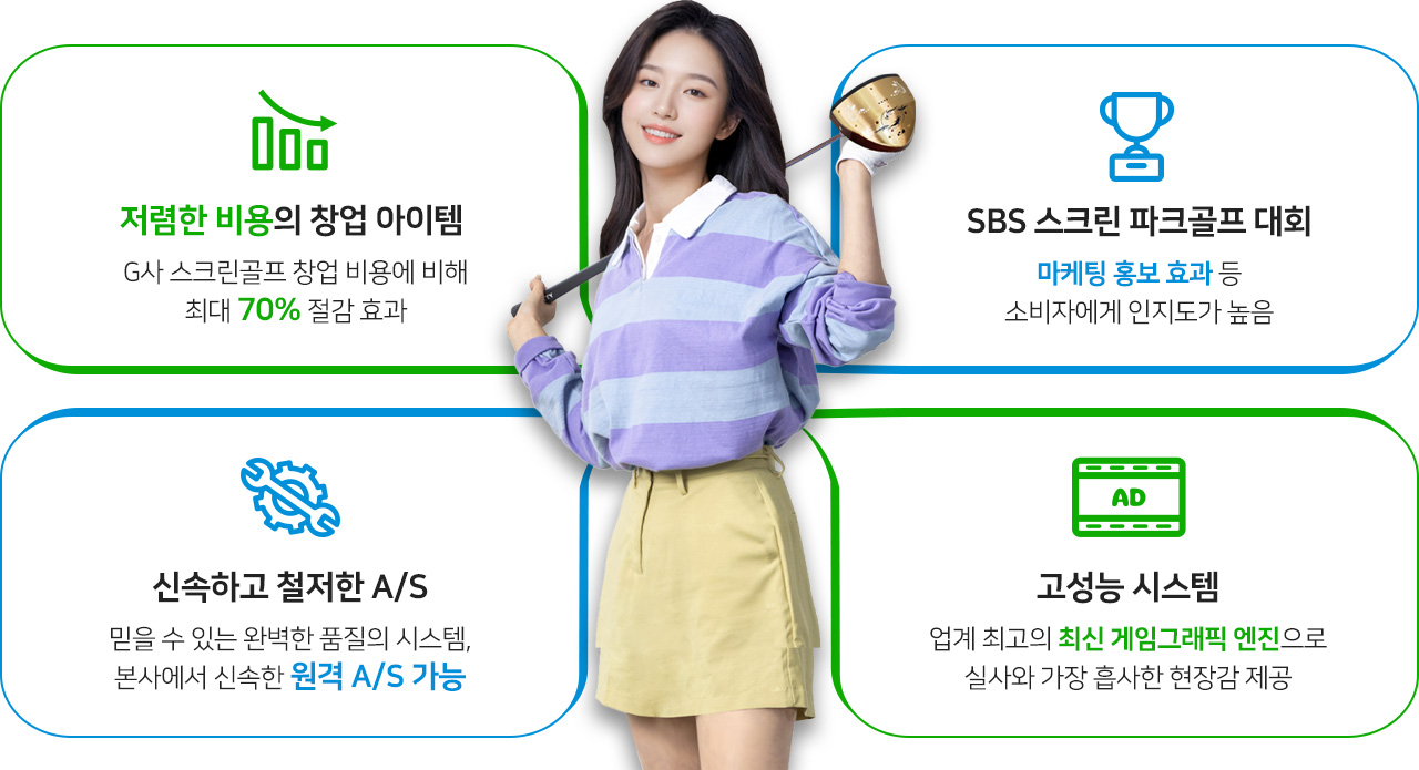 창업 비용 절감과 마케팅 홍보 효과, 믿을 수 있는 A/S, 그리고 고성능 시스템을 갖춘 GTR PARK